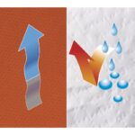 ⁦סרבל חד פעמי DT125 של חברת Delta Plus⁩ – תמונה ⁦4⁩