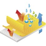 ⁦סרבל חד פעמי DT119 של חברת Delta Plus⁩ – תמונה ⁦2⁩