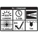 ⁦פנס טקטי לנשק דגם TWM-850XL⁩ – תמונה ⁦3⁩